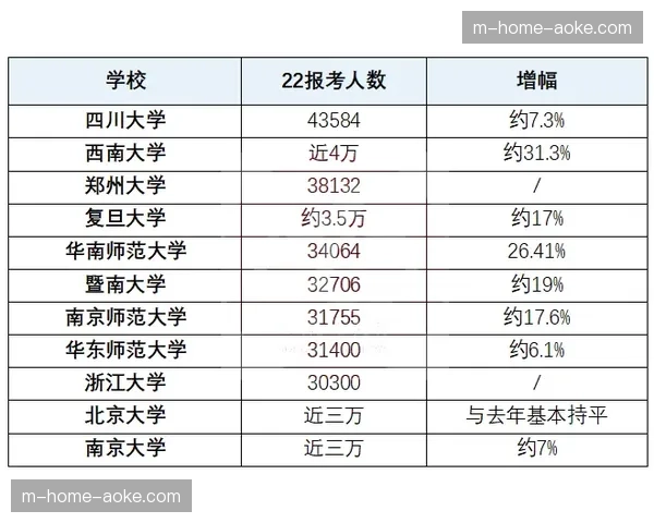 北京北汽尚未遭遇右下象限队伍 赛程难度待检验 北京北汽尚未遭遇右下象限队伍 赛程难度待检验